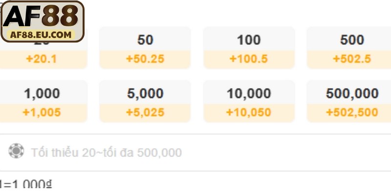 Các phương thức nạp tiền AF88 phổ biến